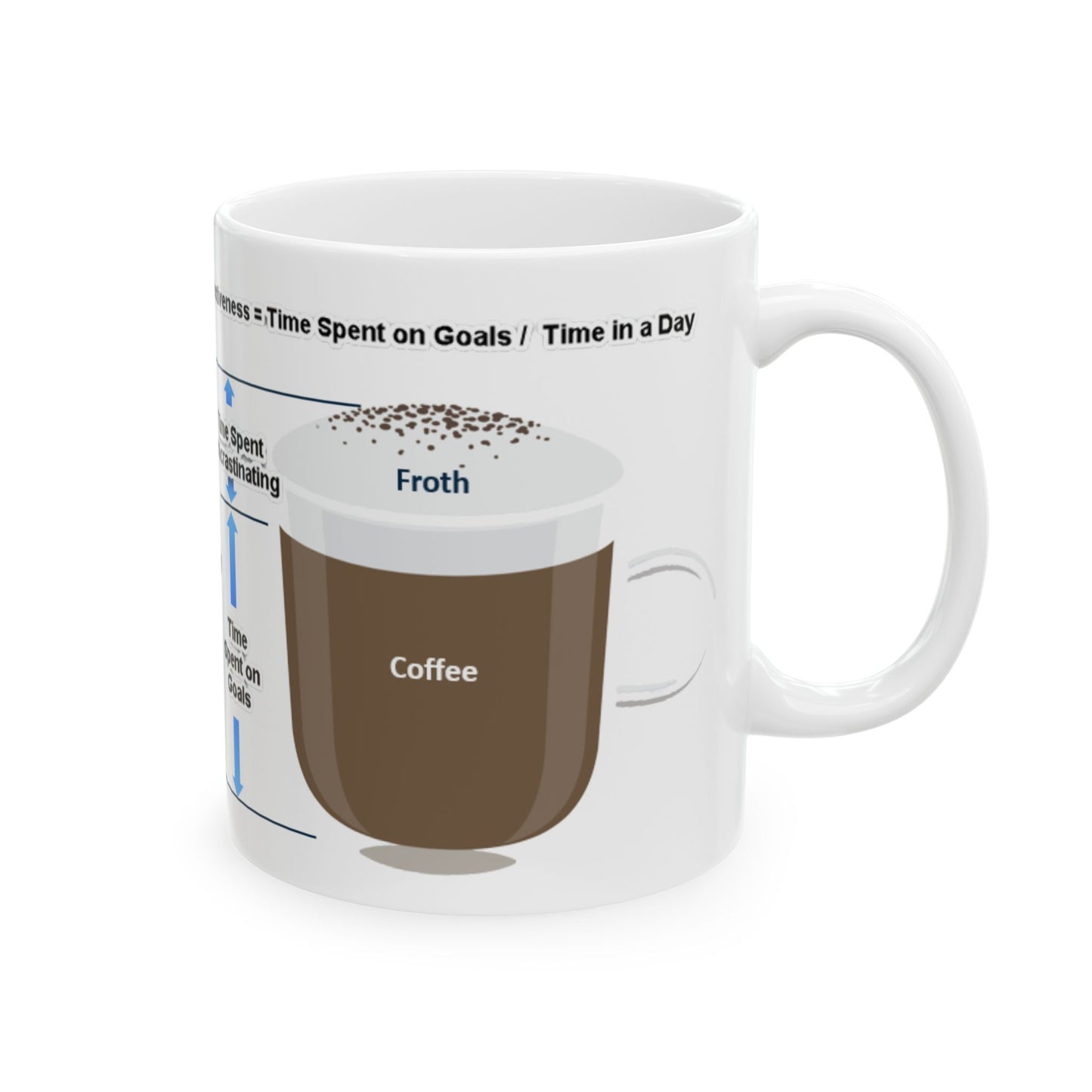 Get Rid of the fluff Mug, (11oz, 15oz)